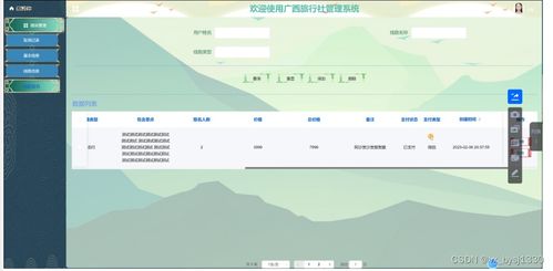 基于Vue.js的廣西旅行社管理系統(tǒng)設(shè)計(jì)與開發(fā)——計(jì)算機(jī)畢業(yè)設(shè)計(jì)源碼64468解析