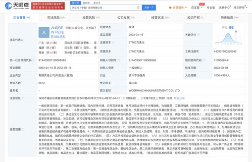 沃爾瑪等企業因國內貿易代理糾紛被強執515萬，警示商業合作風險