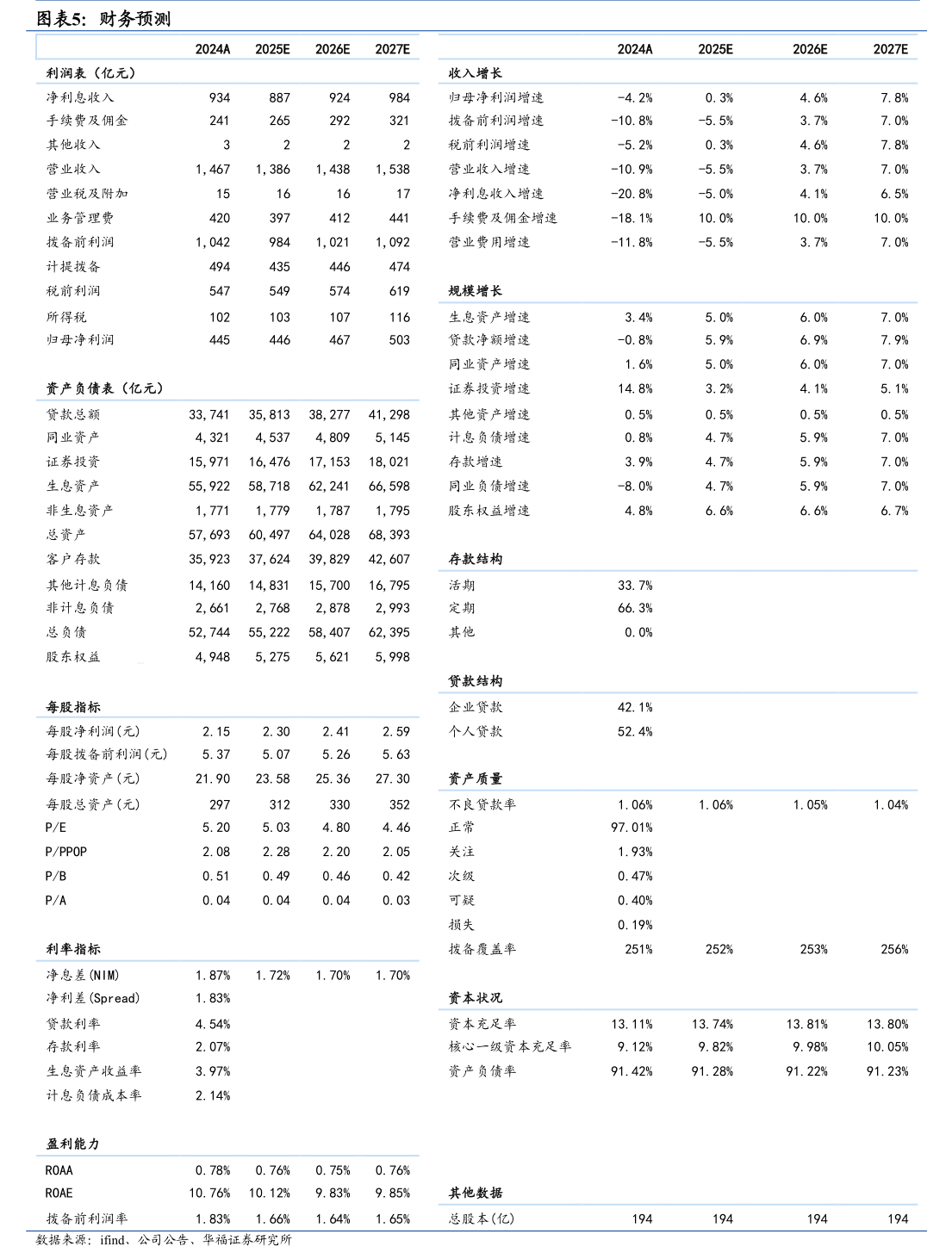 利和興 2026年度融資及擔保額度預(yù)計公告分析——國內(nèi)貿(mào)易代理的挑戰(zhàn)與機遇
